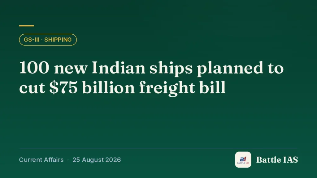 Battle IAS current affairs title card: 100 new Indian ships planned to cut $75 billion freight bill (GS3 · Shipping, 25 August 2026)
