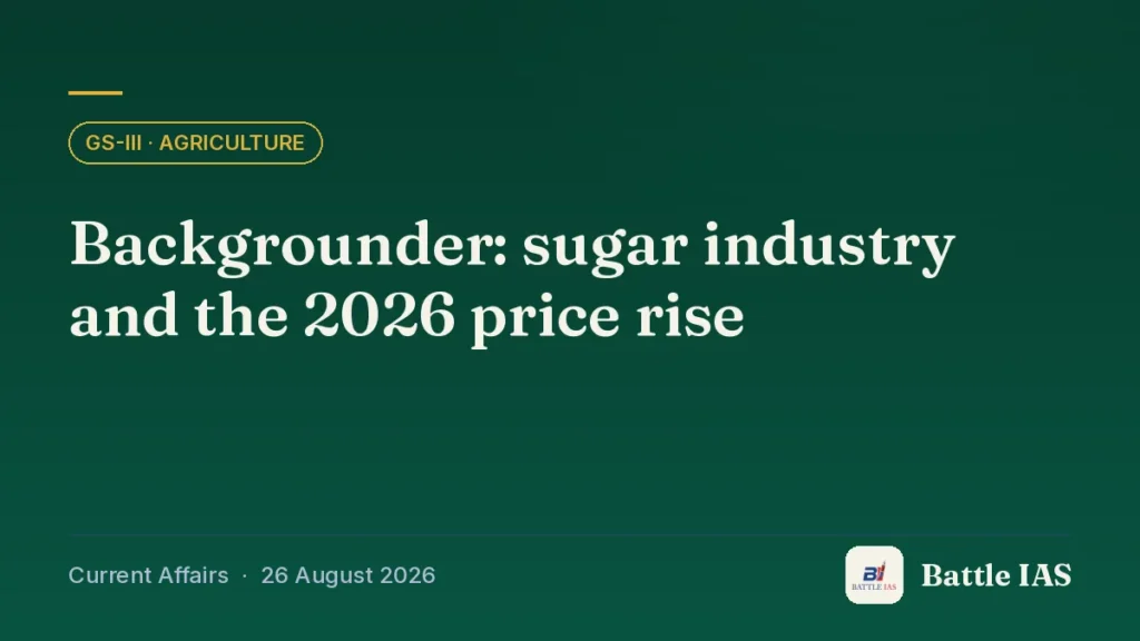 Battle IAS current affairs title card: Backgrounder: sugar industry and the 2026 price rise (GS3 · Agriculture, 26 August 2026)
