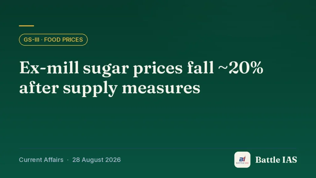 Battle IAS current affairs title card: Ex-mill sugar prices fall ~20% after supply measures (GS3 · Food prices, 28 August 2026)