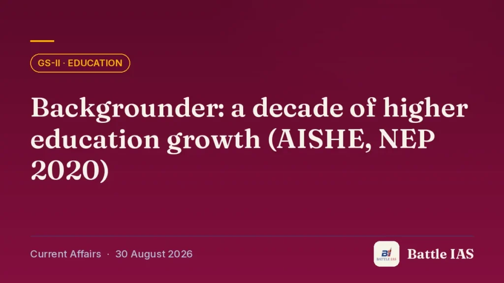 Battle IAS current affairs title card: Backgrounder: a decade of higher education growth (AISHE, NEP 2020) (GS2 · Education, 30 August 2026)