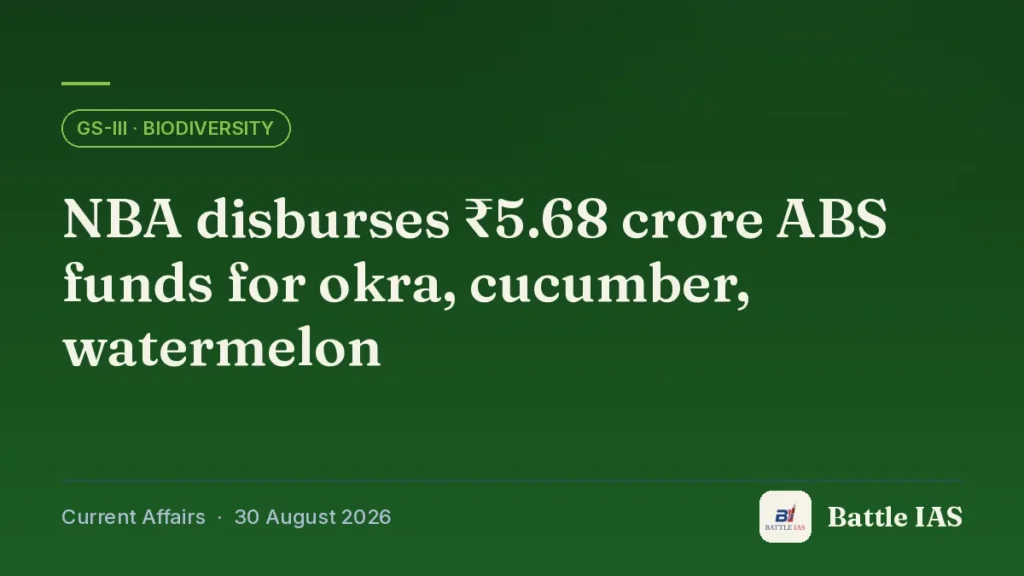 Battle IAS current affairs title card: NBA disburses ₹5.68 crore ABS funds for okra, cucumber, watermelon (GS3 · Biodiversity, 30 August 2026)
