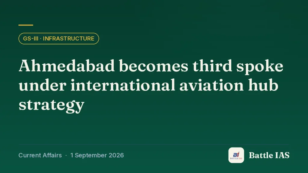 Battle IAS current affairs title card: Ahmedabad becomes third spoke under international aviation hub strategy (GS3 · Infrastructure, 1 September 2026)