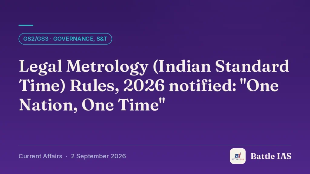 Battle IAS current affairs title card: Legal Metrology (Indian Standard Time) Rules, 2026 notified: "One Nation, One Time" (GS2/GS3 · Governance, S&T, 2 September 2026)
