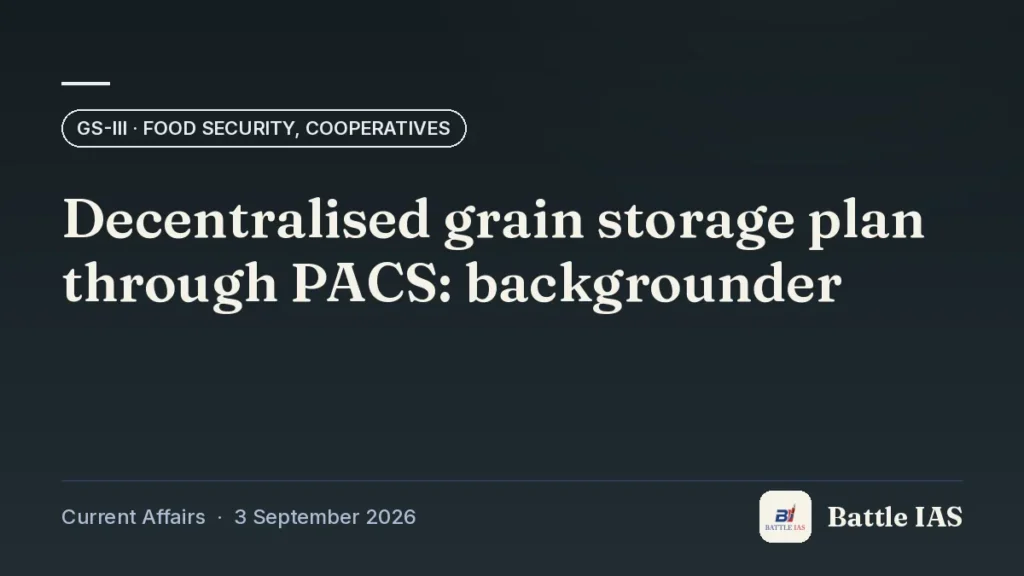 Battle IAS current affairs title card: Decentralised grain storage plan through PACS: backgrounder (GS3 · Food security, cooperatives, 3 September 2026)