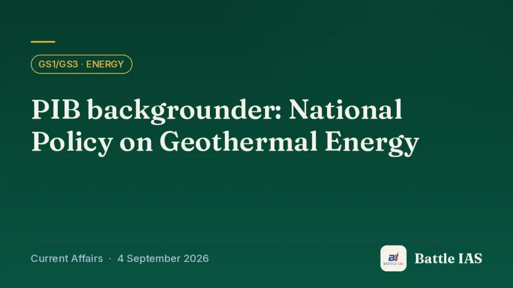 Battle IAS current affairs title card: PIB backgrounder: National Policy on Geothermal Energy (GS1/GS3 · Energy, 4 September 2026)