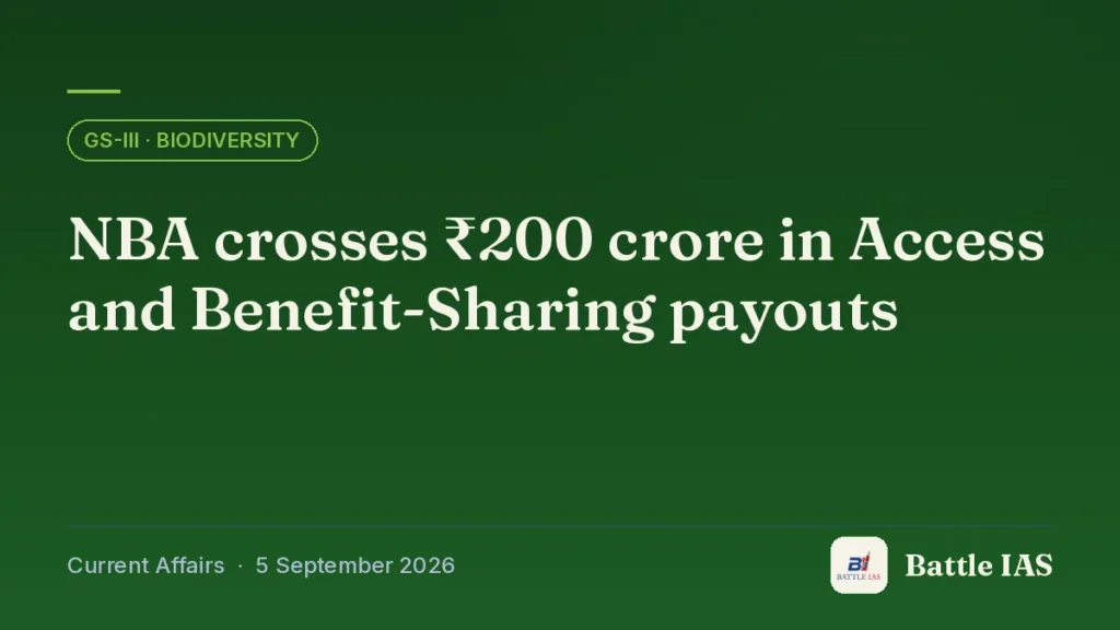 Battle IAS current affairs title card: NBA crosses ₹200 crore in Access and Benefit-Sharing payouts (GS3 · Biodiversity, 5 September 2026)