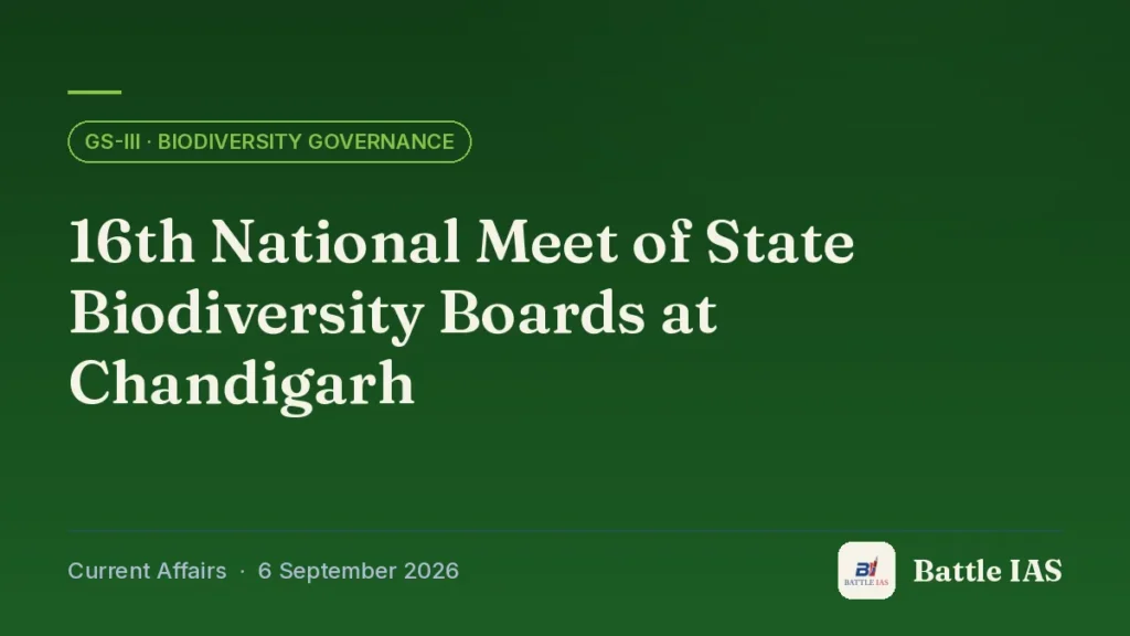 Battle IAS current affairs title card: 16th National Meet of State Biodiversity Boards at Chandigarh (GS3 · Biodiversity governance, 6 September 2026)