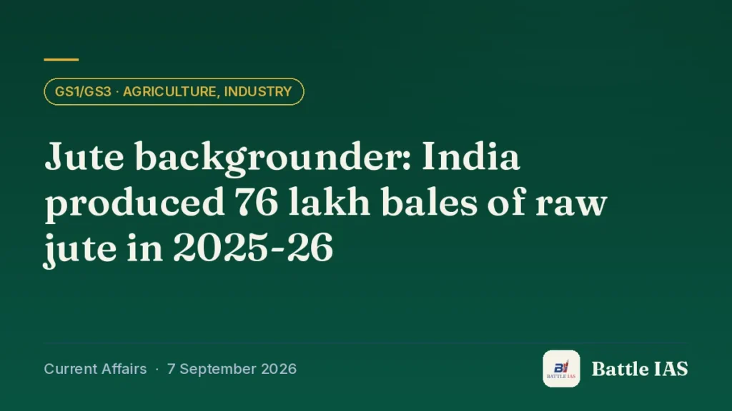 Battle IAS current affairs title card: Jute backgrounder: India produced 76 lakh bales of raw jute in 2025-26 (GS1/GS3 · Agriculture, industry, 7 September 2026)