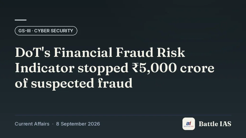 Battle IAS current affairs title card: DoT's Financial Fraud Risk Indicator stopped ₹5,000 crore of suspected fraud (GS3 · Cyber security, 8 September 2026)