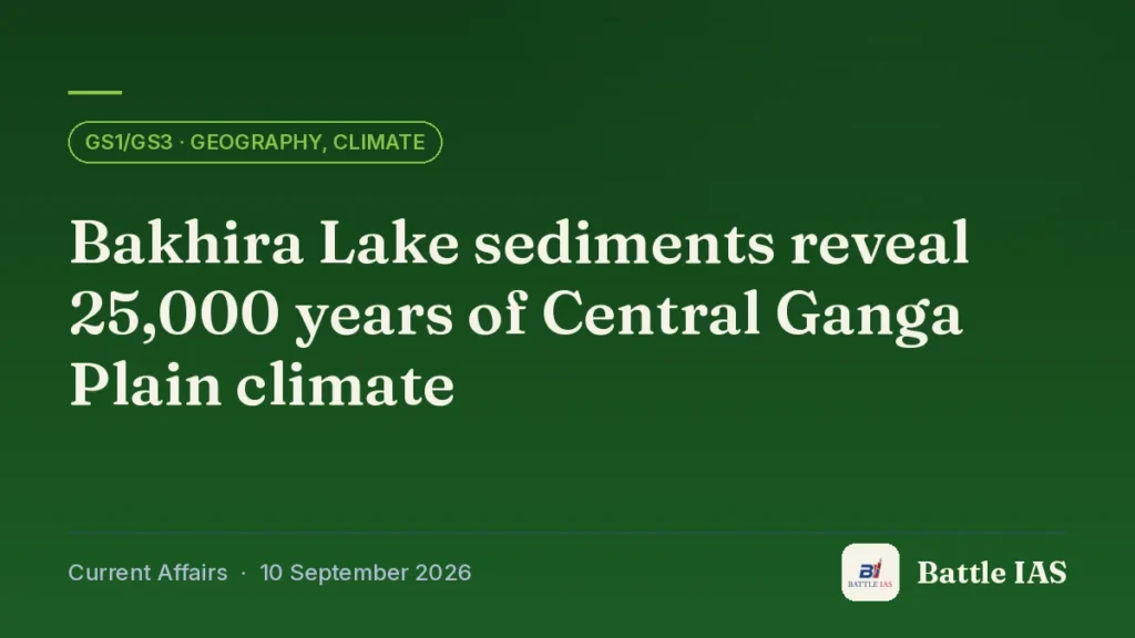 Battle IAS current affairs title card: Bakhira Lake sediments reveal 25,000 years of Central Ganga Plain climate (GS1/GS3 · Geography, climate, 10 September 2026)