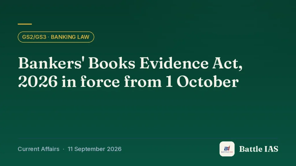 Battle IAS current affairs title card: Bankers' Books Evidence Act, 2026 in force from 1 October (GS2/GS3 · Banking law, 11 September 2026)