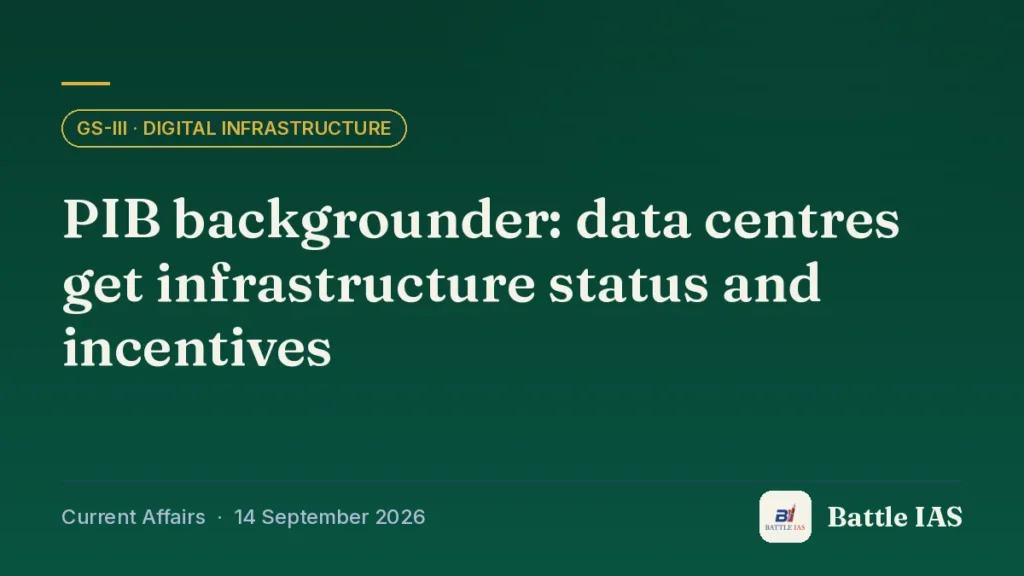 Battle IAS current affairs title card: PIB backgrounder: data centres get infrastructure status and incentives (GS3 · Digital infrastructure, 14 September 2026)