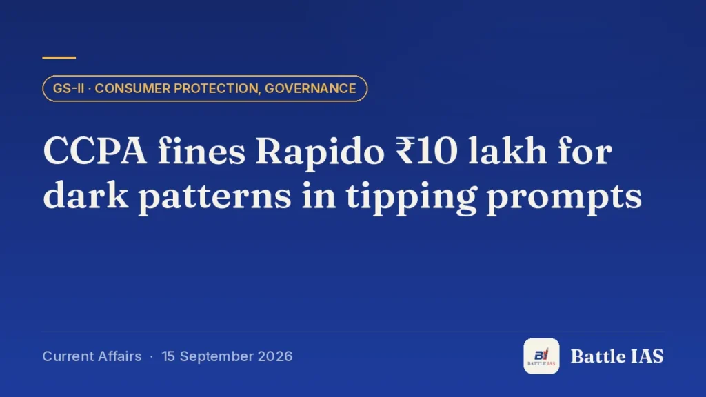 Battle IAS current affairs title card: CCPA fines Rapido ₹10 lakh for dark patterns in tipping prompts (GS2 · Consumer protection, governance, 15 September 2026)
