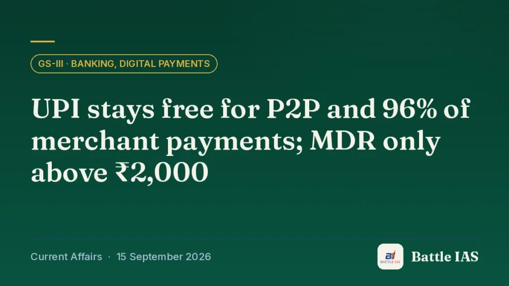 Battle IAS current affairs title card: UPI stays free for P2P and 96% of merchant payments; MDR only above ₹2,000 (GS3 · Banking, digital payments, 15 September 2026)