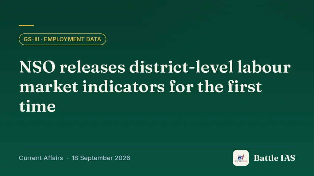 Battle IAS current affairs title card: NSO releases district-level labour market indicators for the first time (GS3 · Employment data, 18 September 2026)