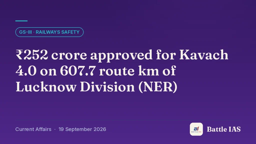 Battle IAS current affairs title card: ₹252 crore approved for Kavach 4.0 on 607.7 route km of Lucknow Division (NER) (GS3 · Railways safety, 19 September 2026)