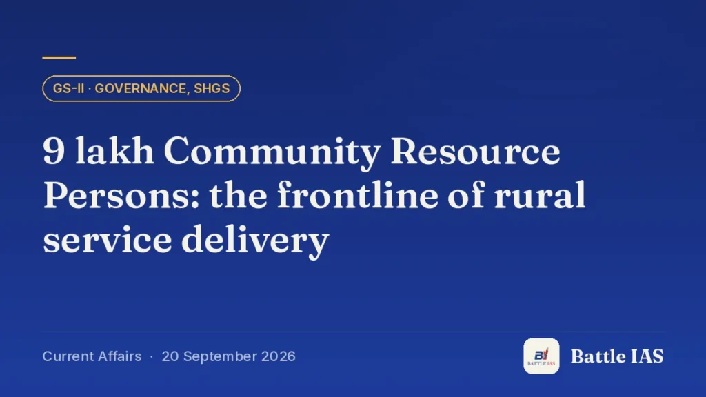 Battle IAS current affairs title card: 9 lakh Community Resource Persons: the frontline of rural service delivery (GS2 · Governance, SHGs, 20 September 2026)