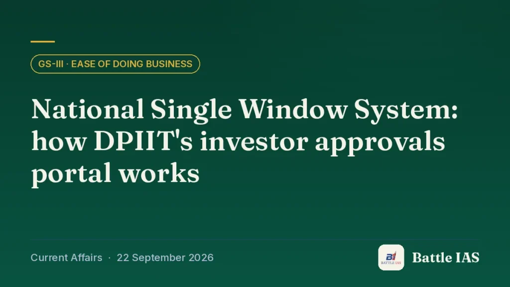 Battle IAS current affairs title card: National Single Window System: how DPIIT's investor approvals portal works (GS3 · Ease of doing business, 22 September 2026)