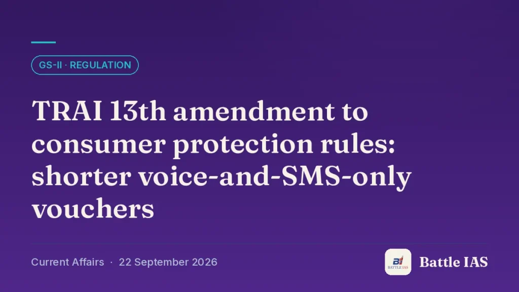 Battle IAS current affairs title card: TRAI 13th amendment to consumer protection rules: shorter voice-and-SMS-only vouchers (GS2 · Regulation, 22 September 2026)