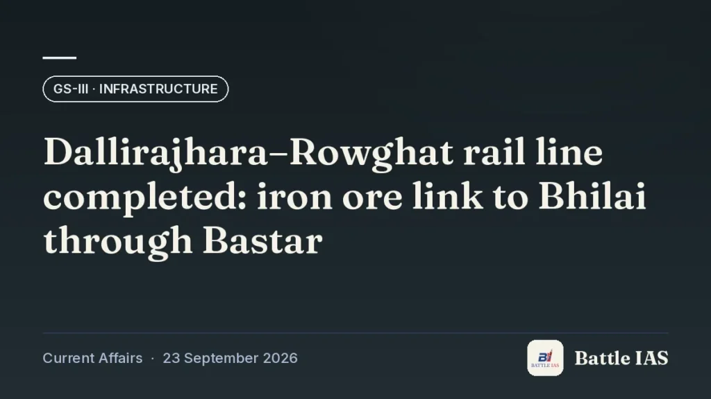 Battle IAS current affairs title card: Dallirajhara–Rowghat rail line completed: iron ore link to Bhilai through Bastar (GS3 · Infrastructure, 23 September 2026)