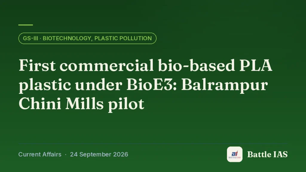 Battle IAS current affairs title card: First commercial bio-based PLA plastic under BioE3: Balrampur Chini Mills pilot (GS3 · Biotechnology, plastic pollution, 24 September 2026)