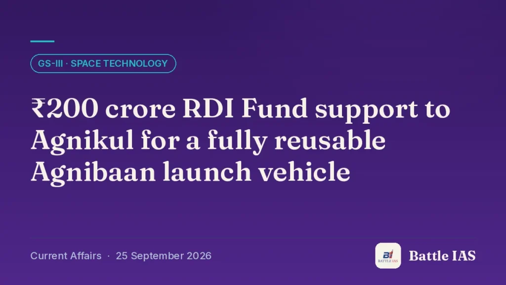 Battle IAS current affairs title card: ₹200 crore RDI Fund support to Agnikul for a fully reusable Agnibaan launch vehicle (GS3 · Space technology, 25 September 2026)