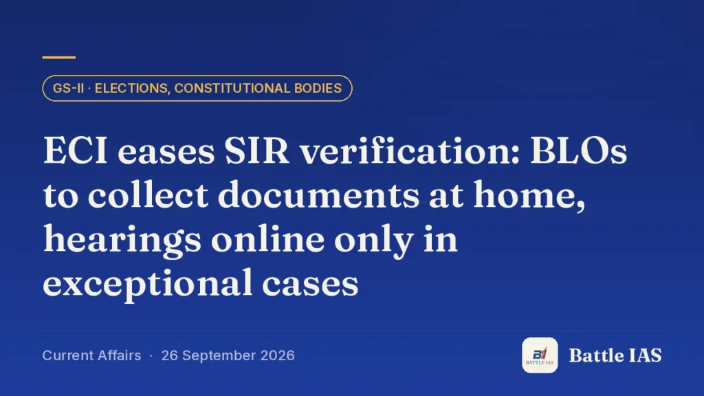 Battle IAS current affairs title card: ECI eases SIR verification: BLOs to collect documents at home, hearings online only in exceptional cases (GS2 · Elections, constitutional bodies, 26 September 2026)