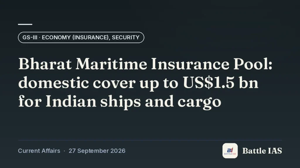 Battle IAS current affairs title card: Bharat Maritime Insurance Pool: domestic cover up to US$1.5 bn for Indian ships and cargo (GS3 · Economy (insurance), security, 27 September 2026)