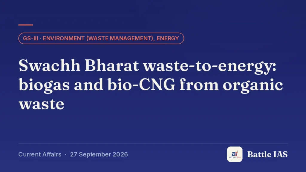 Battle IAS current affairs title card: Swachh Bharat waste-to-energy: biogas and bio-CNG from organic waste (GS3 · Environment (waste management), energy, 27 September 2026)