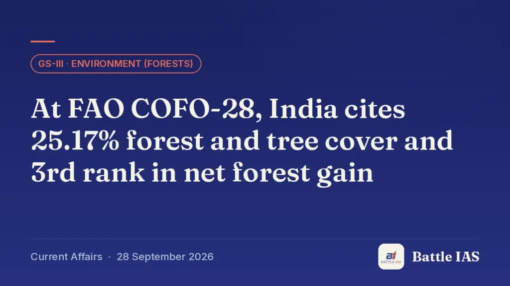 Battle IAS current affairs title card: At FAO COFO-28, India cites 25.17% forest and tree cover and 3rd rank in net forest gain (GS3 · Environment (forests), 28 September 2026)