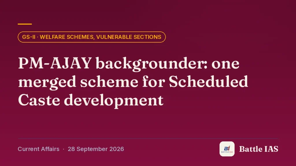 Battle IAS current affairs title card: PM-AJAY backgrounder: one merged scheme for Scheduled Caste development (GS2 · Welfare schemes, vulnerable sections, 28 September 2026)
