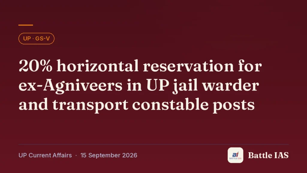 Battle IAS UP current affairs title card: 20% horizontal reservation for ex-Agniveers in UP jail warder and transport constable posts (, 15 September 2026)