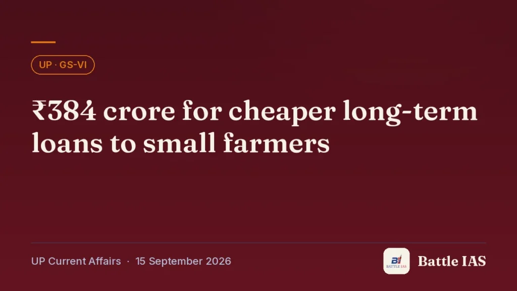 Battle IAS UP current affairs title card: ₹384 crore for cheaper long-term loans to small farmers (, 15 September 2026)