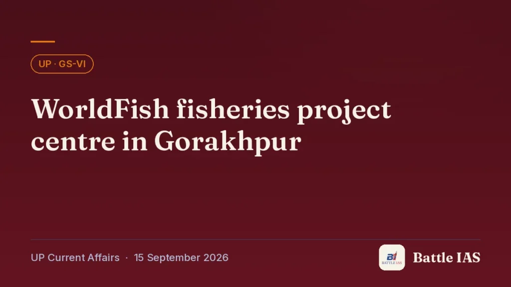 Battle IAS UP current affairs title card: WorldFish fisheries project centre in Gorakhpur (, 15 September 2026)