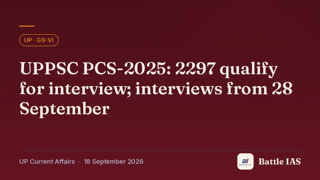 Battle IAS UP current affairs title card: UPPSC PCS-2025: 2297 qualify for interview; interviews from 28 September (, 18 September 2026)