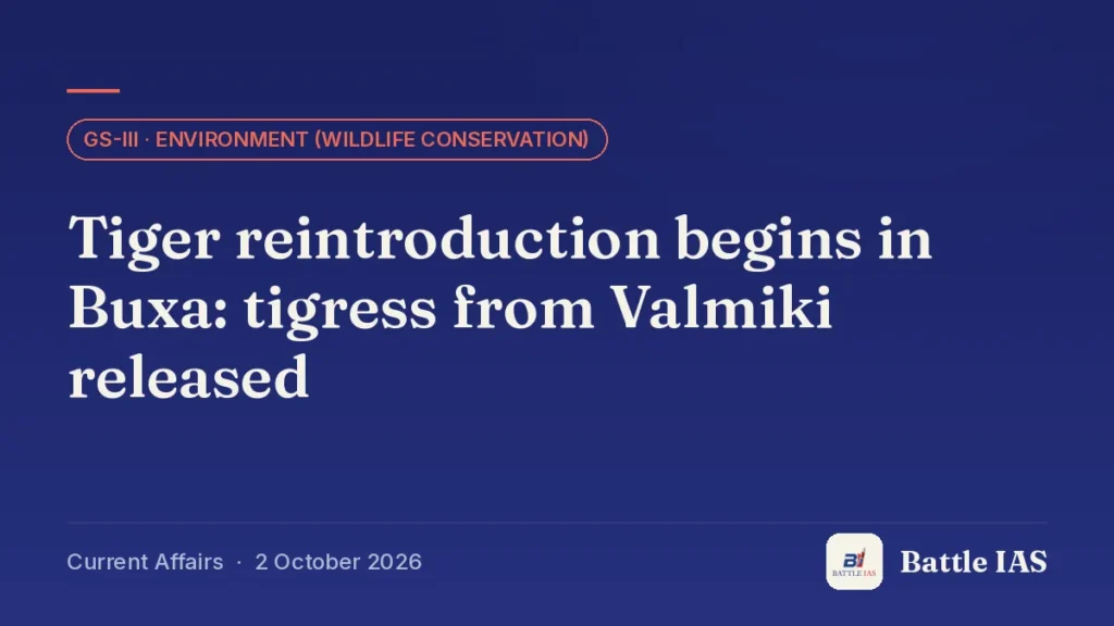 Battle IAS current affairs title card: Tiger reintroduction begins in Buxa: tigress from Valmiki released (GS3 · Environment (wildlife conservation), 2 October 2026)
