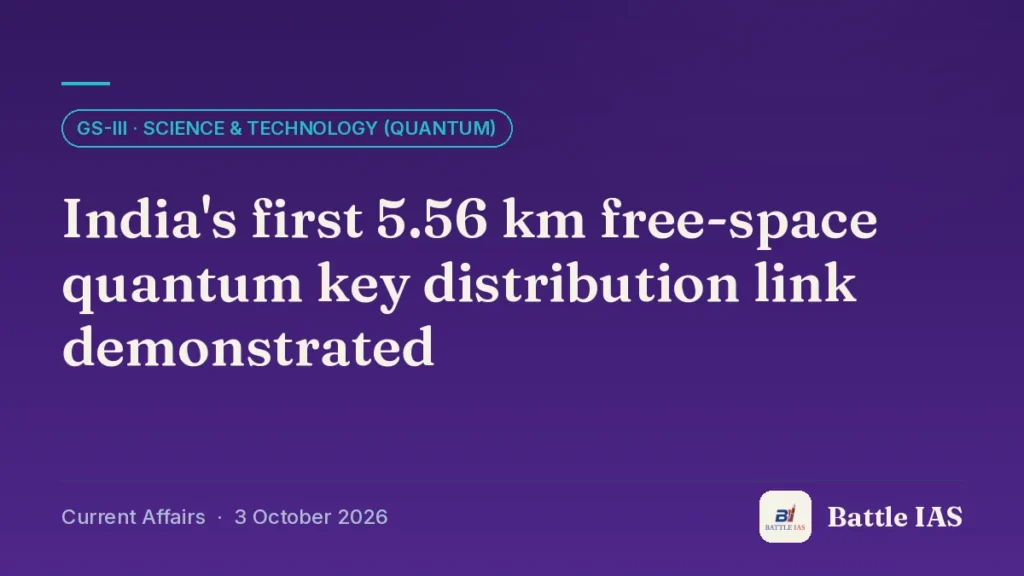 Battle IAS current affairs title card: India's first 5.56 km free-space quantum key distribution link demonstrated (GS3 · Science & technology (quantum), 3 October 2026)