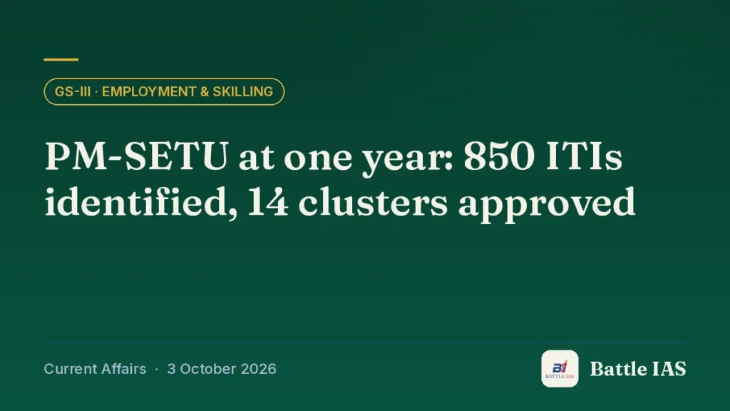 Battle IAS current affairs title card: PM-SETU at one year: 850 ITIs identified, 14 clusters approved (GS3 · Employment & skilling, 3 October 2026)
