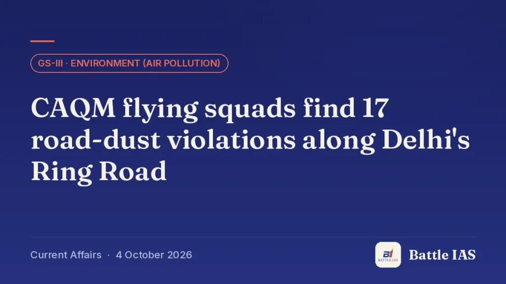 Battle IAS current affairs title card: CAQM flying squads find 17 road-dust violations along Delhi's Ring Road (GS3 · Environment (air pollution), 4 October 2026)