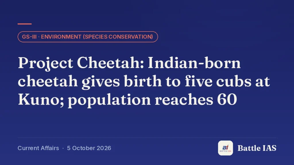 Battle IAS current affairs title card: Project Cheetah: Indian-born cheetah gives birth to five cubs at Kuno; population reaches 60 (GS3 · Environment (species conservation), 5 October 2026)