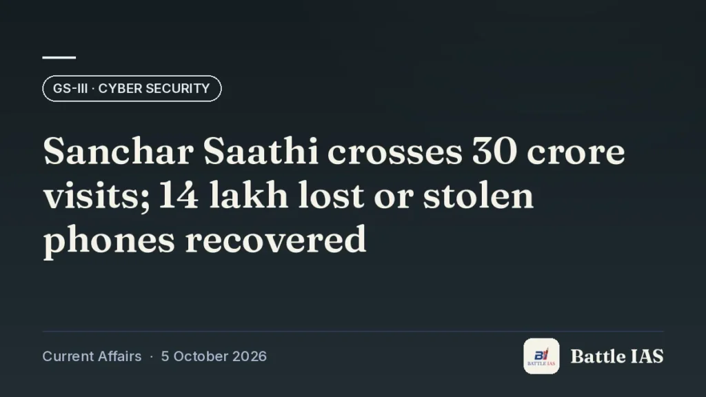 Battle IAS current affairs title card: Sanchar Saathi crosses 30 crore visits; 14 lakh lost or stolen phones recovered (GS3 · Cyber security, 5 October 2026)