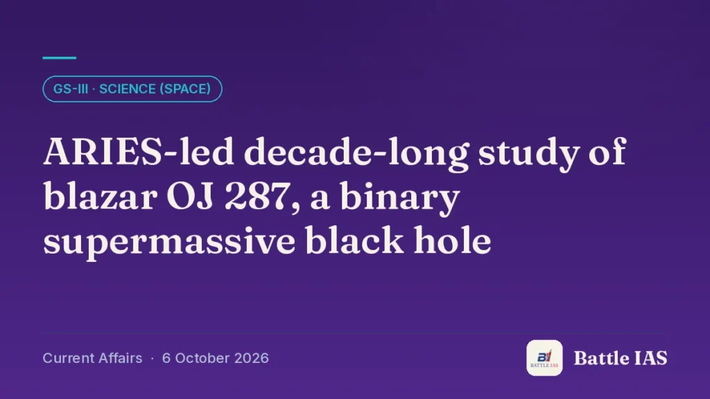 Battle IAS current affairs title card: ARIES-led decade-long study of blazar OJ 287, a binary supermassive black hole (GS3 · Science (space), 6 October 2026)