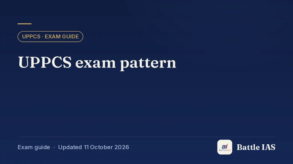 UPPCS exam pattern: Battle IAS exam guide card