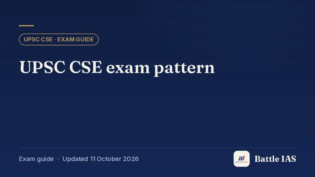UPSC CSE exam pattern: Battle IAS exam guide card