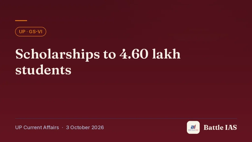 Battle IAS UP current affairs title card: Scholarships to 4.60 lakh students (, 3 October 2026)