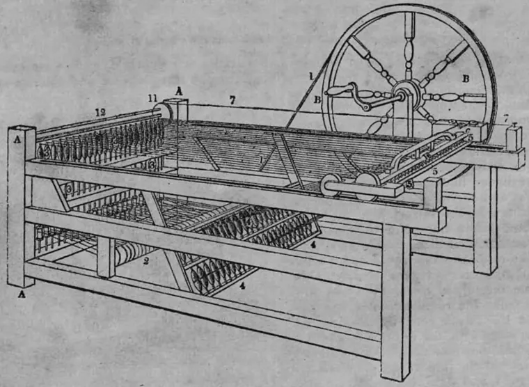 Engraving of James Hargreaves' spinning jenny, a wooden frame with a large hand-turned wheel driving many spindles at once